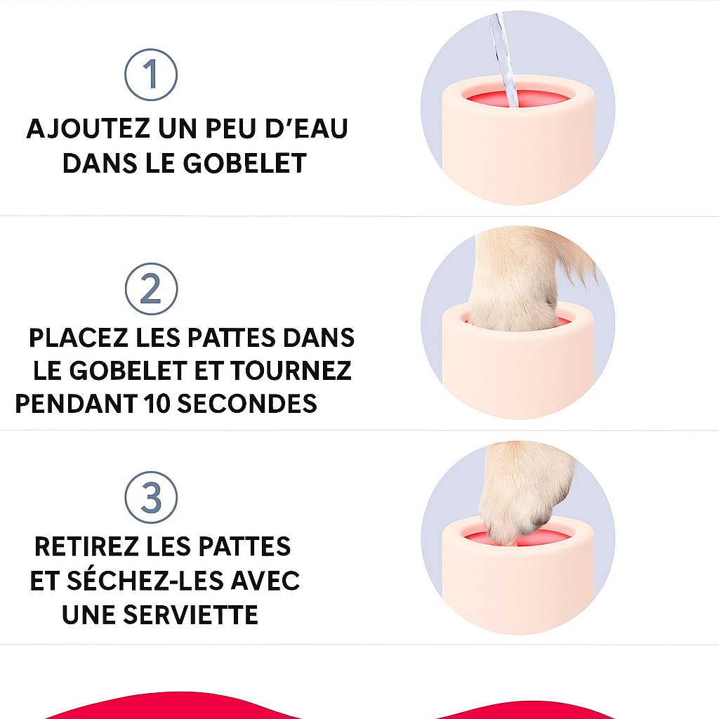 Nettoyeur de pattes pour chien et chat – Garde votre maison propre et vos compagnons heureux !