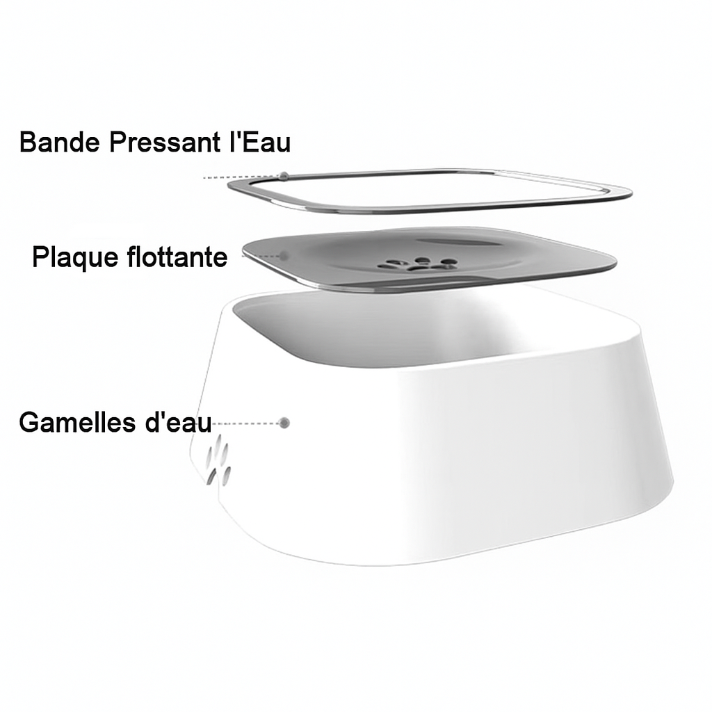 Gamelle anti-éclaboussures Pawtastique™ – Bol d’eau intelligent pour chiens et chats, anti-débordement et anti-mouillage