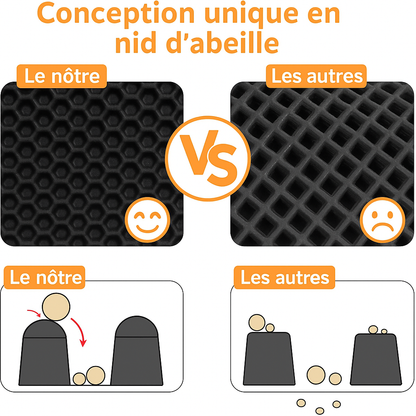 Tapis anti-dispersion de litière pour chat Pawtastique™  – Garde votre sol propre et sans poussière !